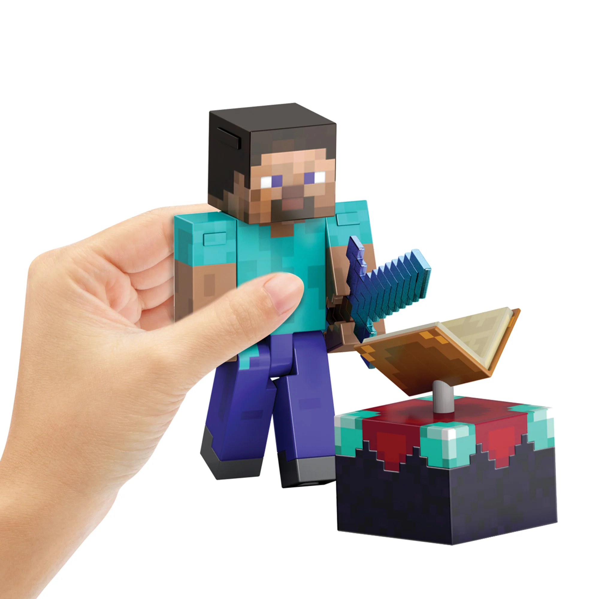 Thumbnail 4